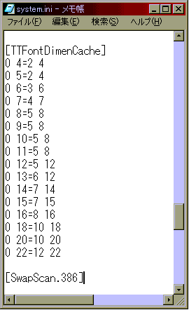 メモ帳でsystem.iniの終わりに新セクション[SwapScan.386]を書き入れたところの図